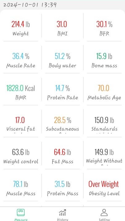 A Great 90-Day Fit Challenge